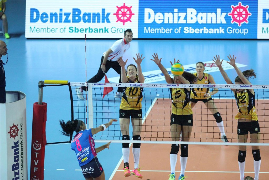 OranjeblokVakifbank