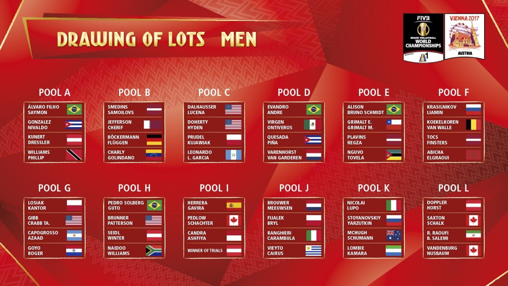 Drawing of Lots for FIVB Beach Volleyball World Championships 2017 in Vienna